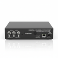 Coreprix 4CH XVR DVR